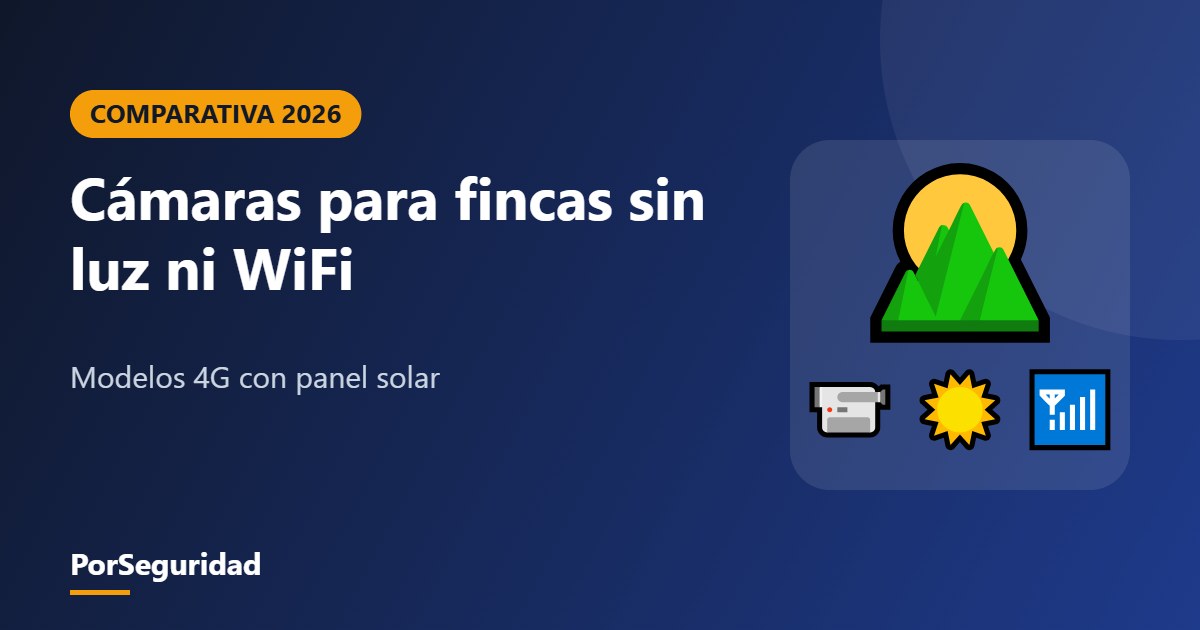 Comparativa de cámaras 4G solares para fincas sin luz ni WiFi