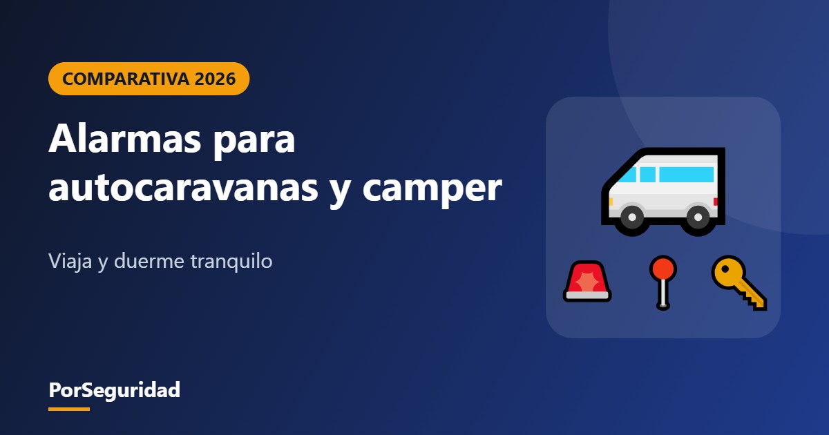 Comparativa de alarmas para autocaravanas y furgonetas camper