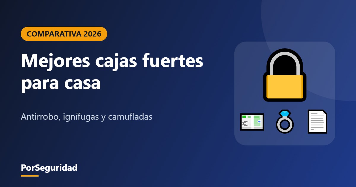 Comparativa de las mejores cajas fuertes para casa de 2026