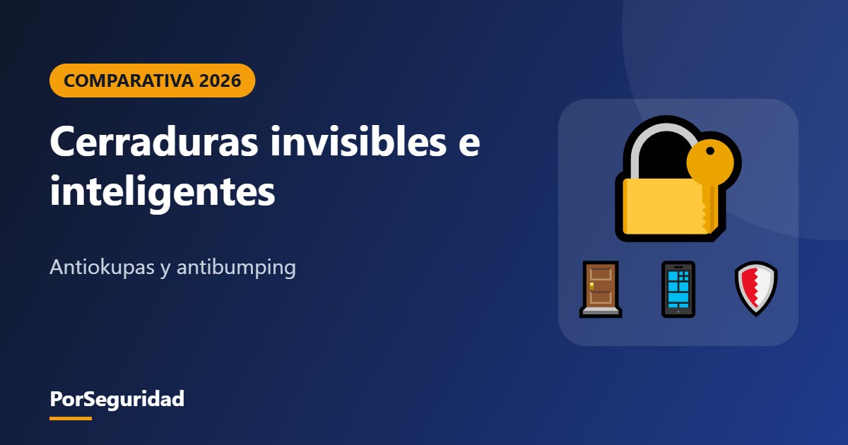 Comparativa de cerraduras invisibles e inteligentes antiokupas