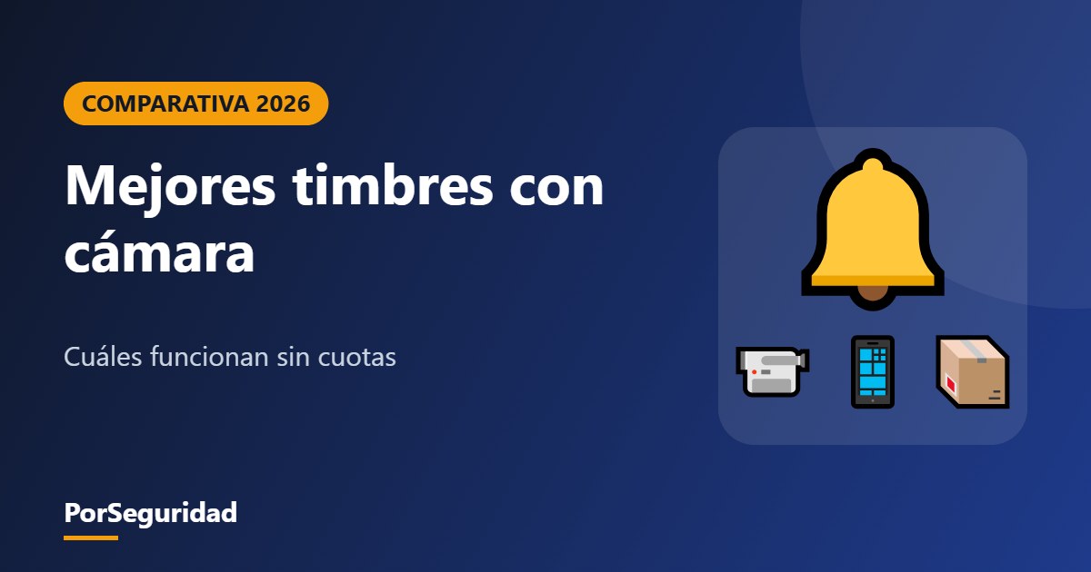 Comparativa de los mejores timbres con cámara WiFi de 2026