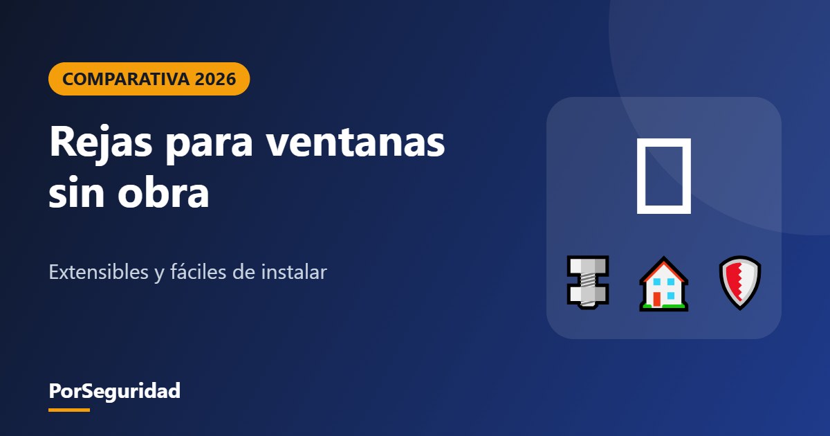Comparativa de rejas para ventanas sin obra 2026